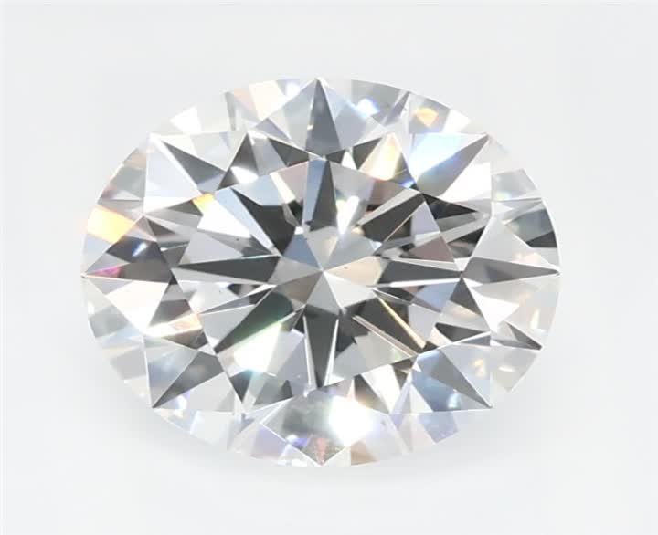 1.09 CT Round Lab-Grown Diamond Surrey Vancouver Canada Langley Burnaby Richmond