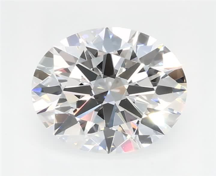 1.07 CT Round Lab-Grown Diamond Surrey Vancouver Canada Langley Burnaby Richmond