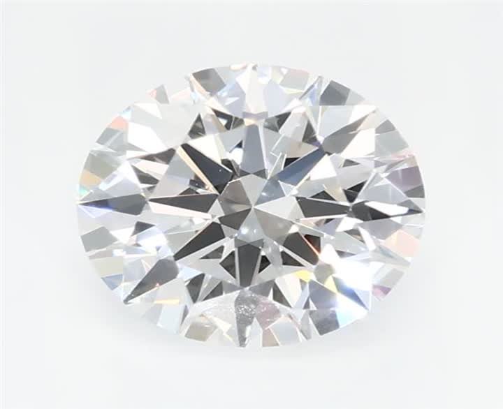 0.81 CT Round Lab-Grown Diamond Surrey Vancouver Canada Langley Burnaby Richmond