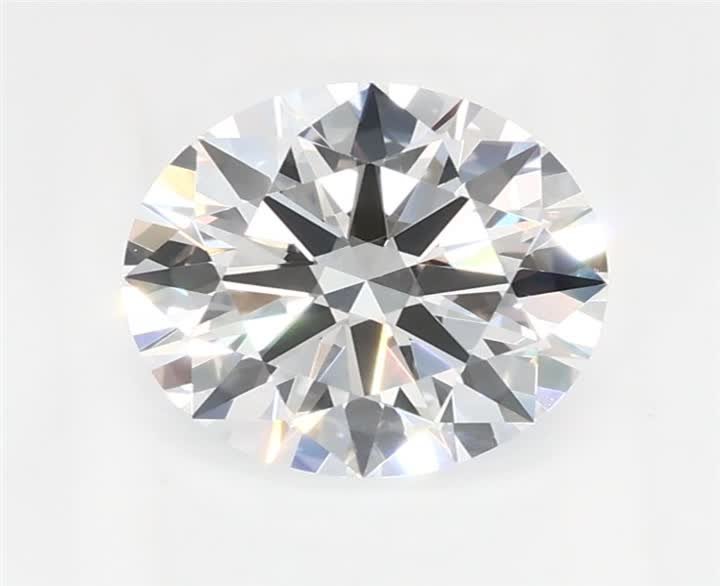 1.09 CT Round Lab-Grown Diamond Surrey Vancouver Canada Langley Burnaby Richmond