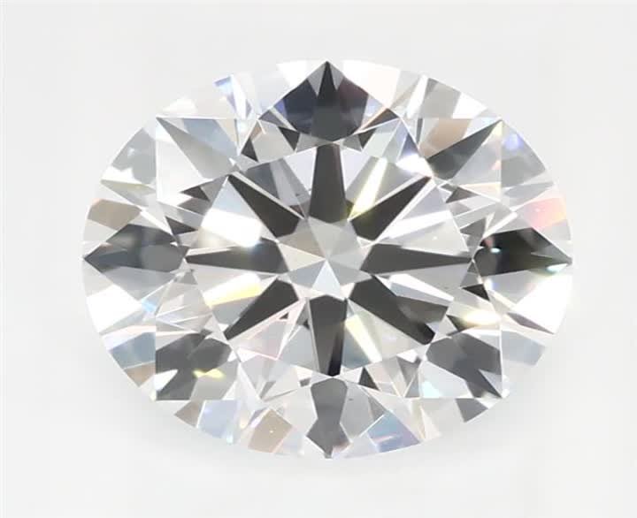 1.09 CT Round Lab-Grown Diamond Surrey Vancouver Canada Langley Burnaby Richmond
