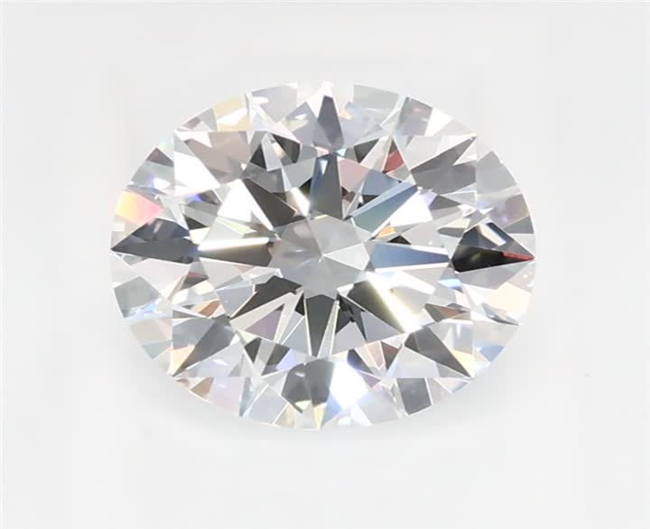 1.02 CT Round Lab-Grown Diamond Surrey Vancouver Canada Langley Burnaby Richmond