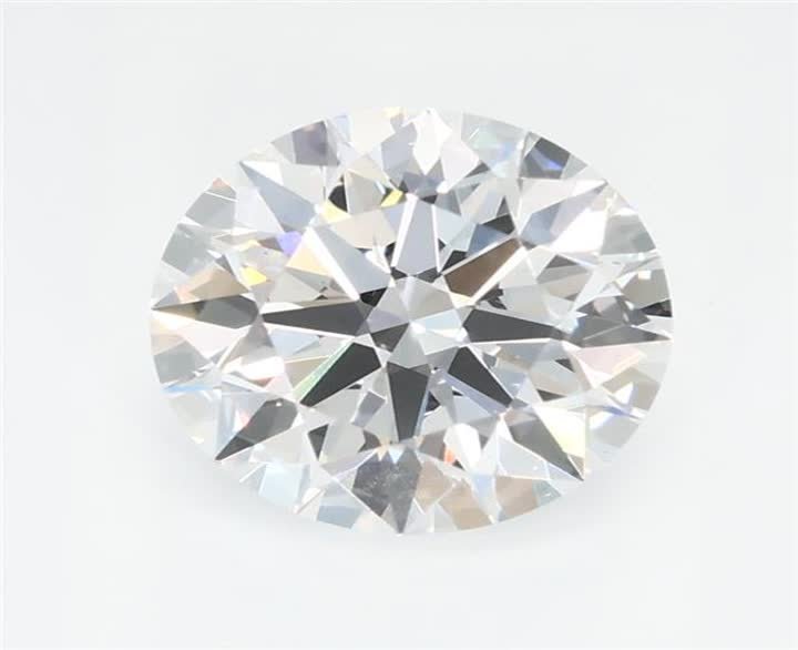 1.09 CT Round Lab-Grown Diamond Surrey Vancouver Canada Langley Burnaby Richmond
