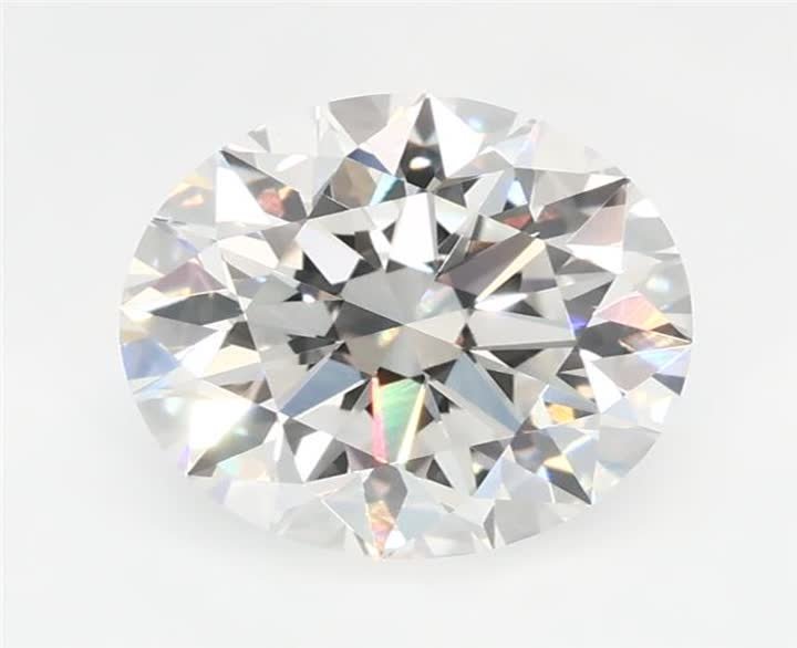1.08 CT Round Lab-Grown Diamond Surrey Vancouver Canada Langley Burnaby Richmond