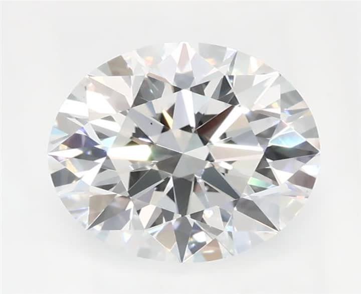 1.06 CT Round Lab-Grown Diamond Surrey Vancouver Canada Langley Burnaby Richmond