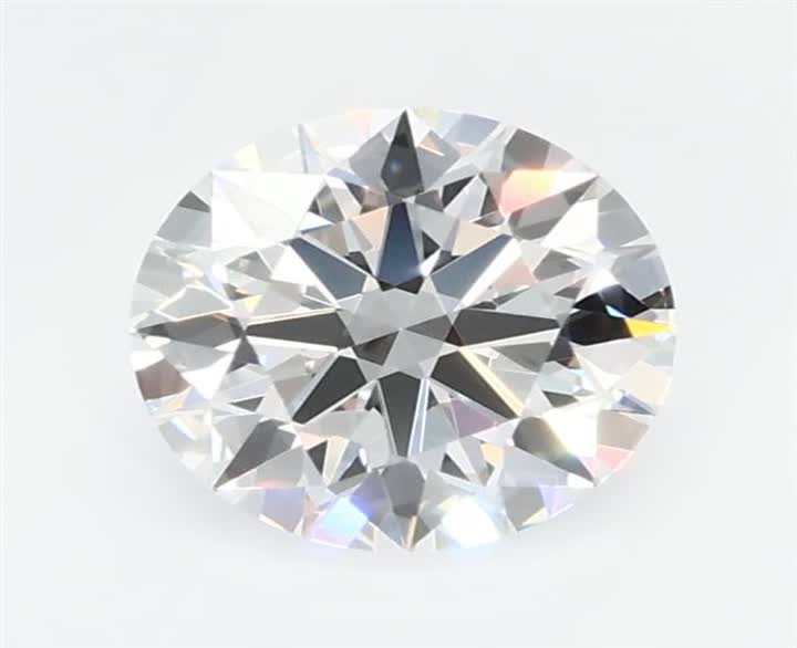 0.59 CT Round Lab-Grown Diamond Surrey Vancouver Canada Langley Burnaby Richmond