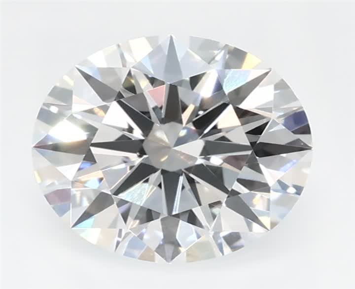 1.07 CT Round Lab-Grown Diamond Surrey Vancouver Canada Langley Burnaby Richmond