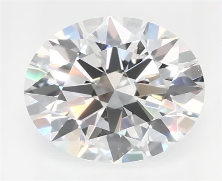 0.9 CT Round Lab-Grown Diamond Surrey Vancouver Canada Langley Burnaby Richmond