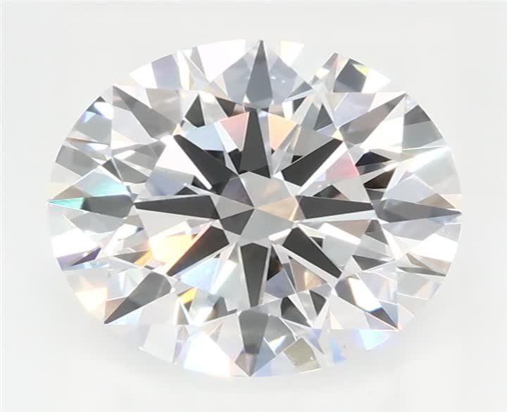 2.09 CT Round Lab-Grown Diamond Surrey Vancouver Canada Langley Burnaby Richmond