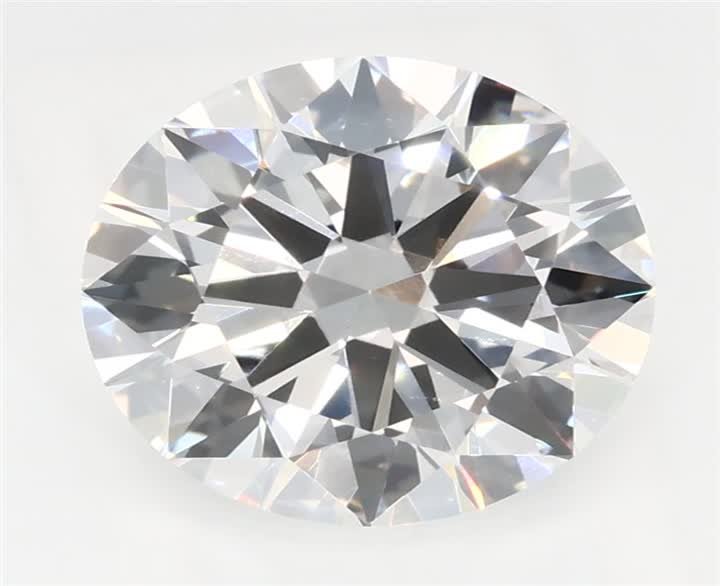 1.9 CT Round Lab-Grown Diamond Surrey Vancouver Canada Langley Burnaby Richmond