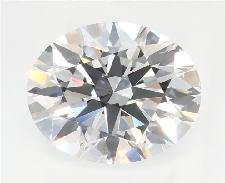 1.7 CT Round Lab-Grown Diamond Surrey Vancouver Canada Langley Burnaby Richmond
