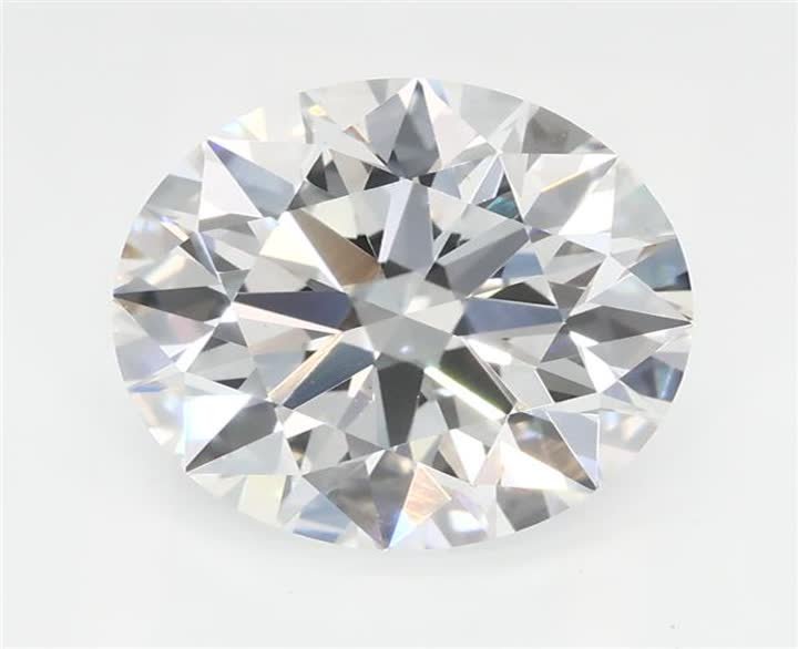 2.09 CT Round Lab-Grown Diamond Surrey Vancouver Canada Langley Burnaby Richmond