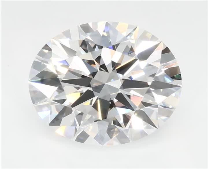 2.09 CT Round Lab-Grown Diamond Surrey Vancouver Canada Langley Burnaby Richmond
