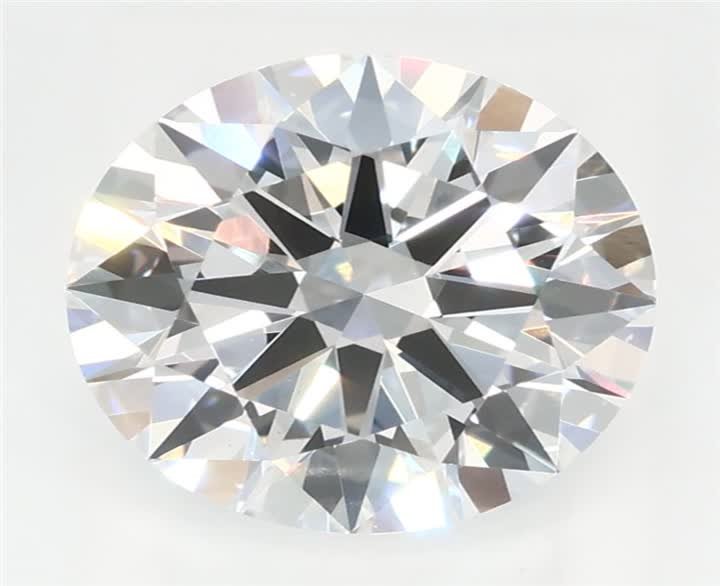 2.07 CT Round Lab-Grown Diamond Surrey Vancouver Canada Langley Burnaby Richmond