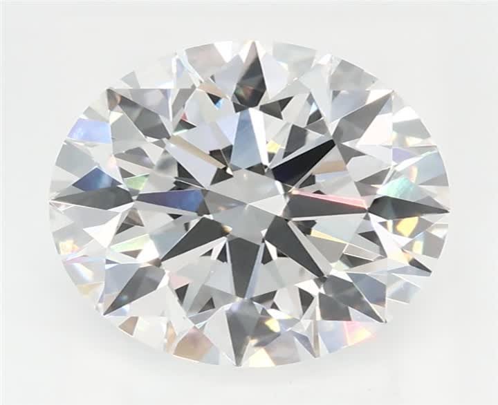 2.07 CT Round Lab-Grown Diamond Surrey Vancouver Canada Langley Burnaby Richmond