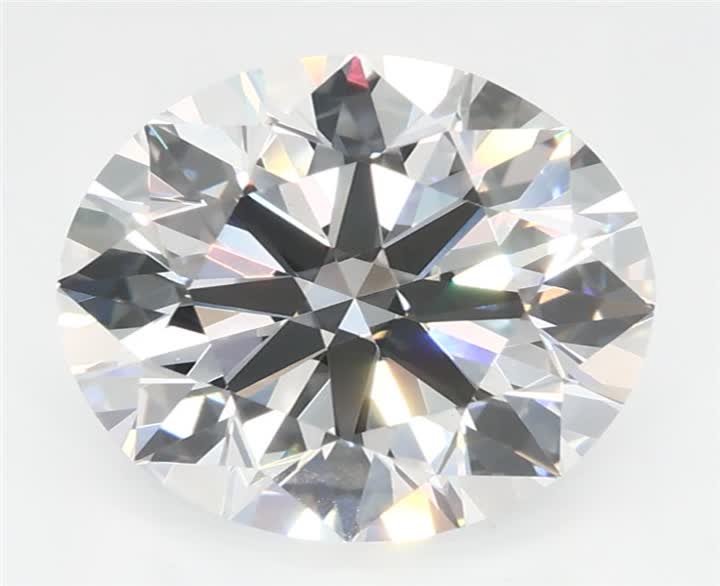 2.26 CT Round Lab-Grown Diamond Surrey Vancouver Canada Langley Burnaby Richmond