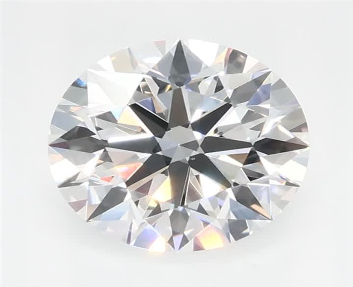 1.2 CT Round Lab-Grown Diamond Surrey Vancouver Canada Langley Burnaby Richmond