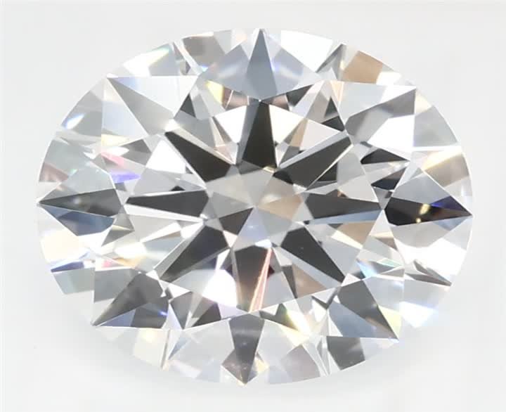 1.8 CT Round Lab-Grown Diamond Surrey Vancouver Canada Langley Burnaby Richmond