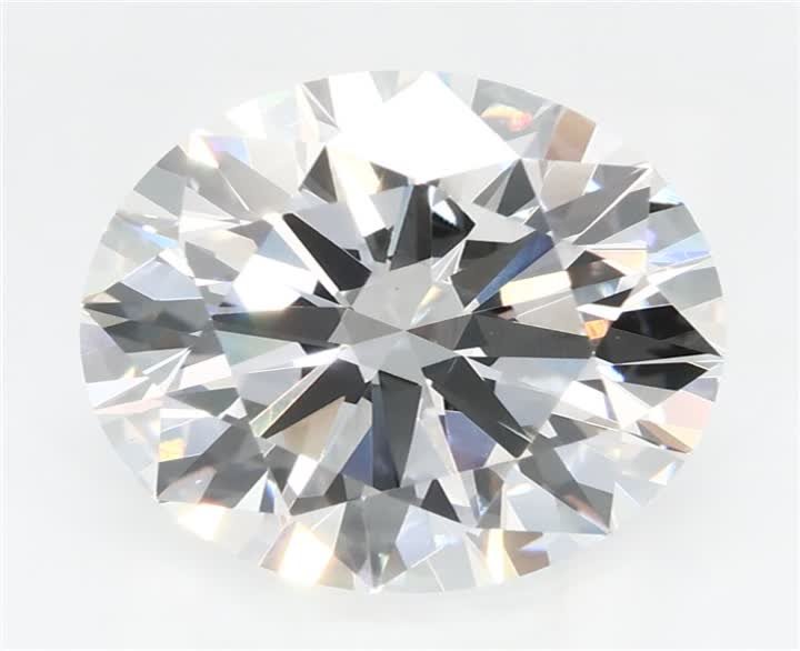 3.6 CT Round Lab-Grown Diamond Surrey Vancouver Canada Langley Burnaby Richmond