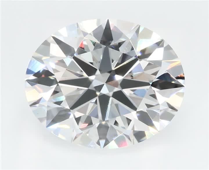 2.61 CT Round Lab-Grown Diamond Surrey Vancouver Canada Langley Burnaby Richmond