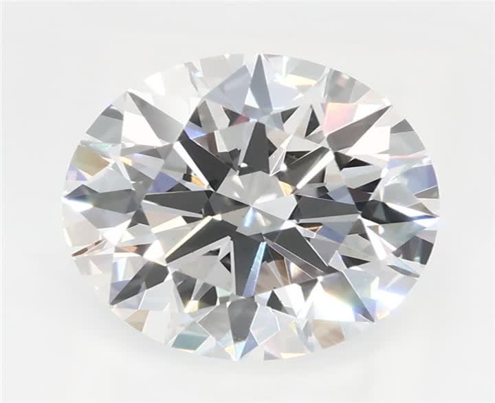 2.09 CT Round Lab-Grown Diamond Surrey Vancouver Canada Langley Burnaby Richmond