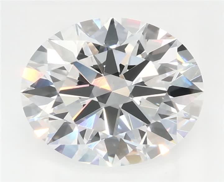 2.09 CT Round Lab-Grown Diamond Surrey Vancouver Canada Langley Burnaby Richmond