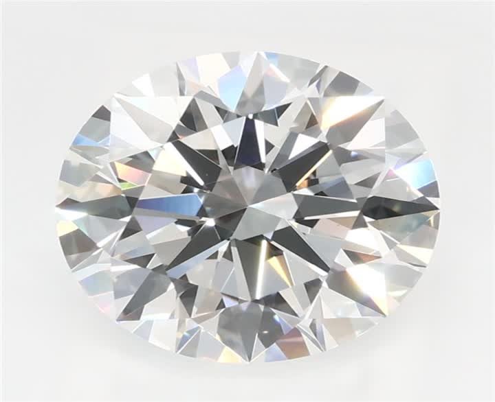 2.25 CT Round Lab-Grown Diamond Surrey Vancouver Canada Langley Burnaby Richmond