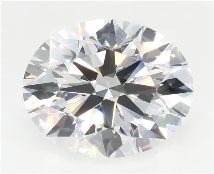 3.69 CT Round Lab-Grown Diamond Surrey Vancouver Canada Langley Burnaby Richmond