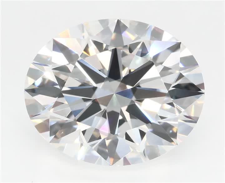 4.89 CT Round Lab-Grown Diamond Surrey Vancouver Canada Langley Burnaby Richmond