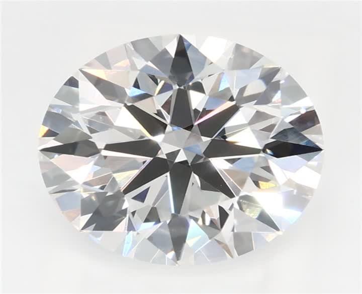 2.36 CT Round Lab-Grown Diamond Surrey Vancouver Canada Langley Burnaby Richmond