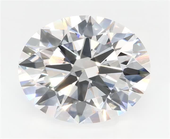4.09 CT Round Lab-Grown Diamond Surrey Vancouver Canada Langley Burnaby Richmond