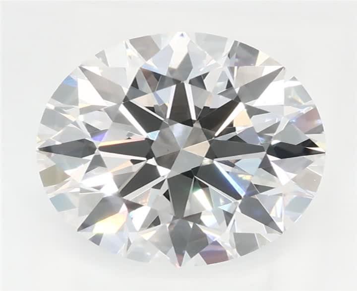 2.06 CT Round Lab-Grown Diamond Surrey Vancouver Canada Langley Burnaby Richmond