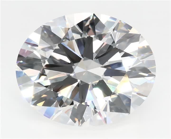 5.25 CT Round Lab-Grown Diamond Surrey Vancouver Canada Langley Burnaby Richmond