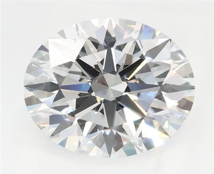 2.03 CT Round Lab-Grown Diamond Surrey Vancouver Canada Langley Burnaby Richmond