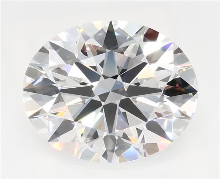 1.88 CT Round Lab-Grown Diamond Surrey Vancouver Canada Langley Burnaby Richmond