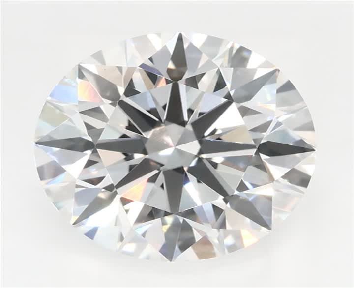 2.93 CT Round Lab-Grown Diamond Surrey Vancouver Canada Langley Burnaby Richmond