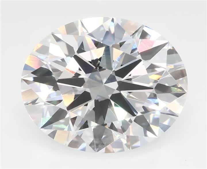 2.65 CT Round Lab-Grown Diamond Surrey Vancouver Canada Langley Burnaby Richmond