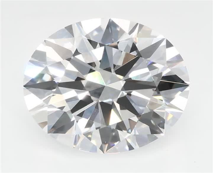 2.41 CT Round Lab-Grown Diamond Surrey Vancouver Canada Langley Burnaby Richmond