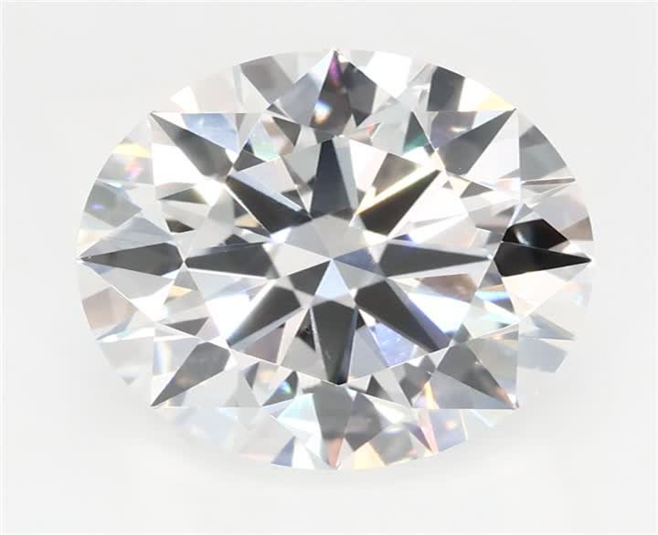 3.26 CT Round Lab-Grown Diamond Surrey Vancouver Canada Langley Burnaby Richmond