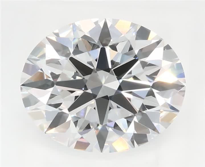 2.03 CT Round Lab-Grown Diamond Surrey Vancouver Canada Langley Burnaby Richmond