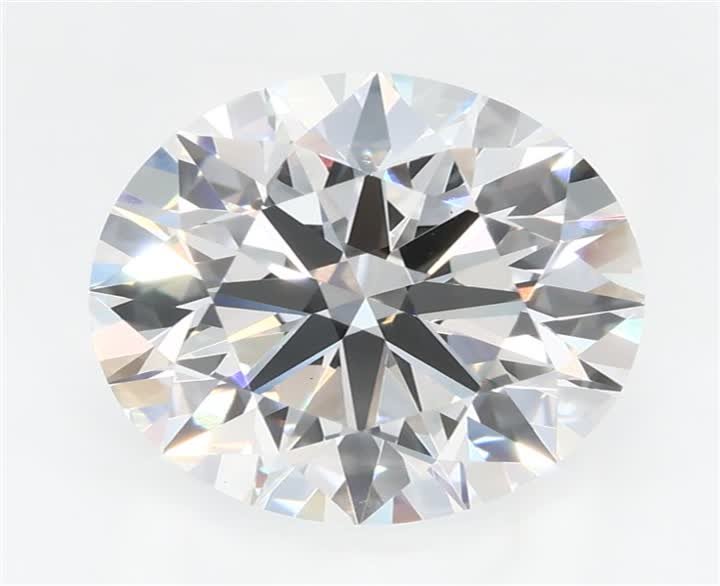 3.09 CT Round Lab-Grown Diamond Surrey Vancouver Canada Langley Burnaby Richmond