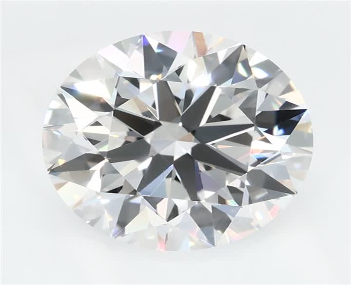 2.65 CT Round Lab-Grown Diamond Surrey Vancouver Canada Langley Burnaby Richmond