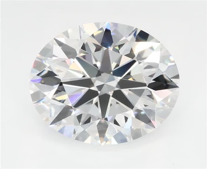 2.09 CT Round Lab-Grown Diamond Surrey Vancouver Canada Langley Burnaby Richmond