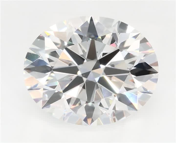 3.09 CT Round Lab-Grown Diamond Surrey Vancouver Canada Langley Burnaby Richmond