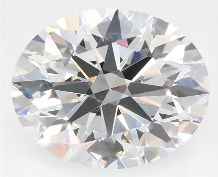 1.89 CT Round Lab-Grown Diamond Surrey Vancouver Canada Langley Burnaby Richmond