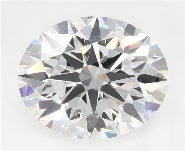 2.09 CT Round Lab-Grown Diamond Surrey Vancouver Canada Langley Burnaby Richmond