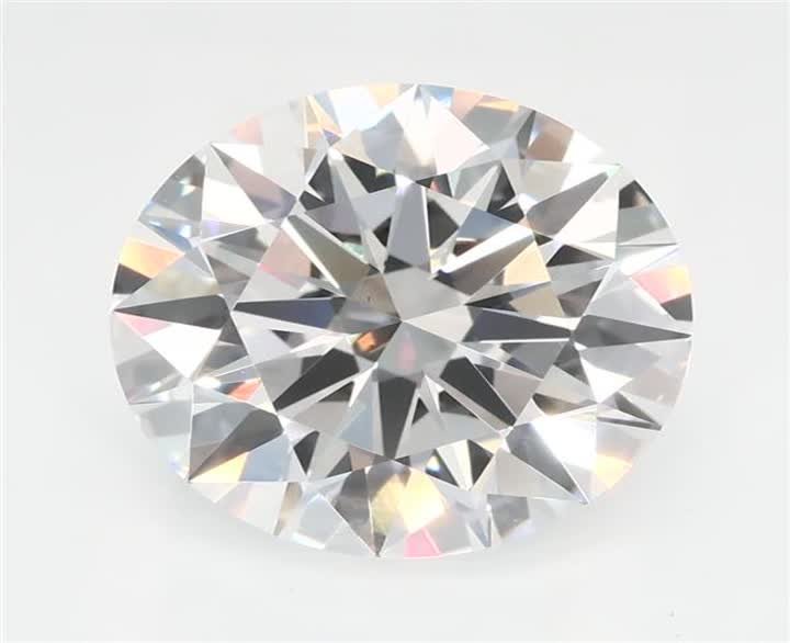 2.09 CT Round Lab-Grown Diamond Surrey Vancouver Canada Langley Burnaby Richmond