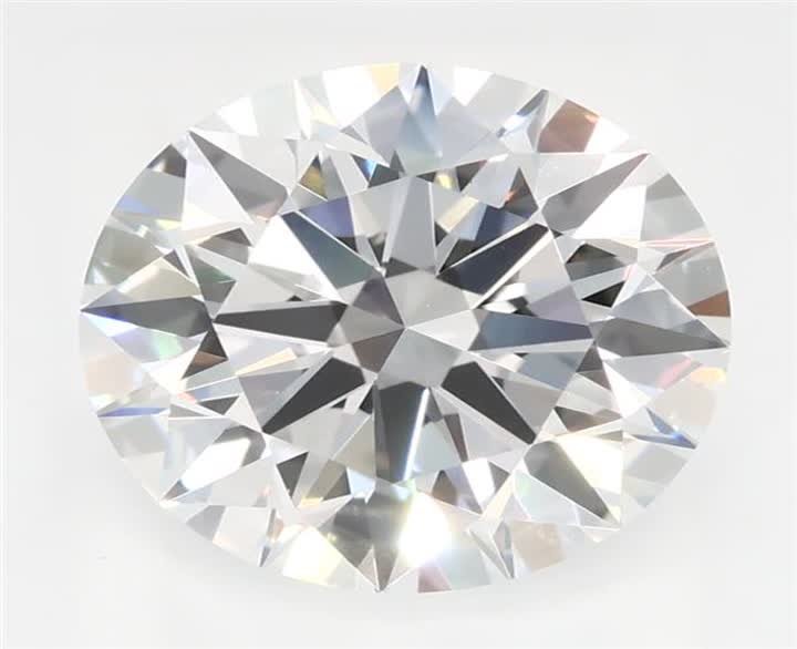 2.09 CT Round Lab-Grown Diamond Surrey Vancouver Canada Langley Burnaby Richmond