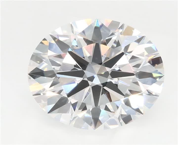 3.25 CT Round Lab-Grown Diamond Surrey Vancouver Canada Langley Burnaby Richmond