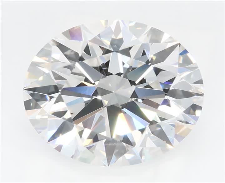 3.01 CT Round Lab-Grown Diamond Surrey Vancouver Canada Langley Burnaby Richmond